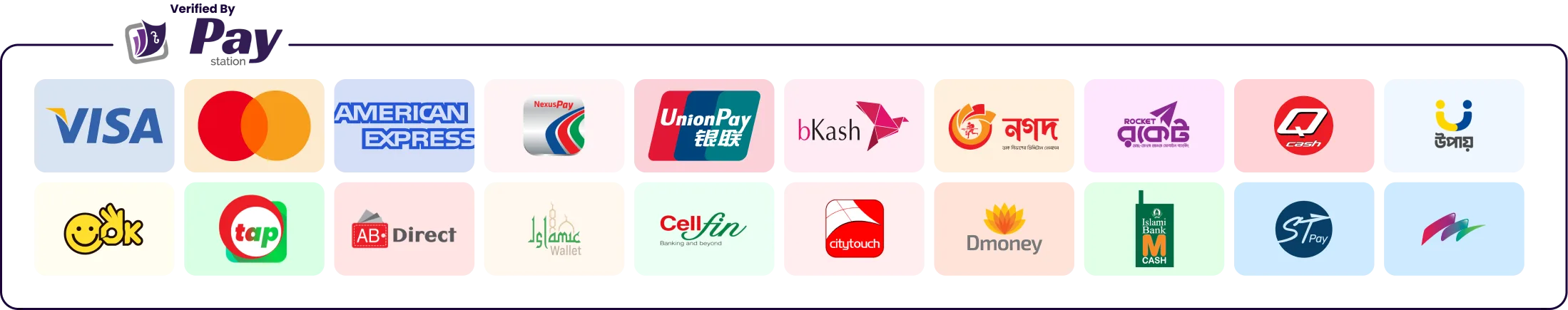 Verified payment methods